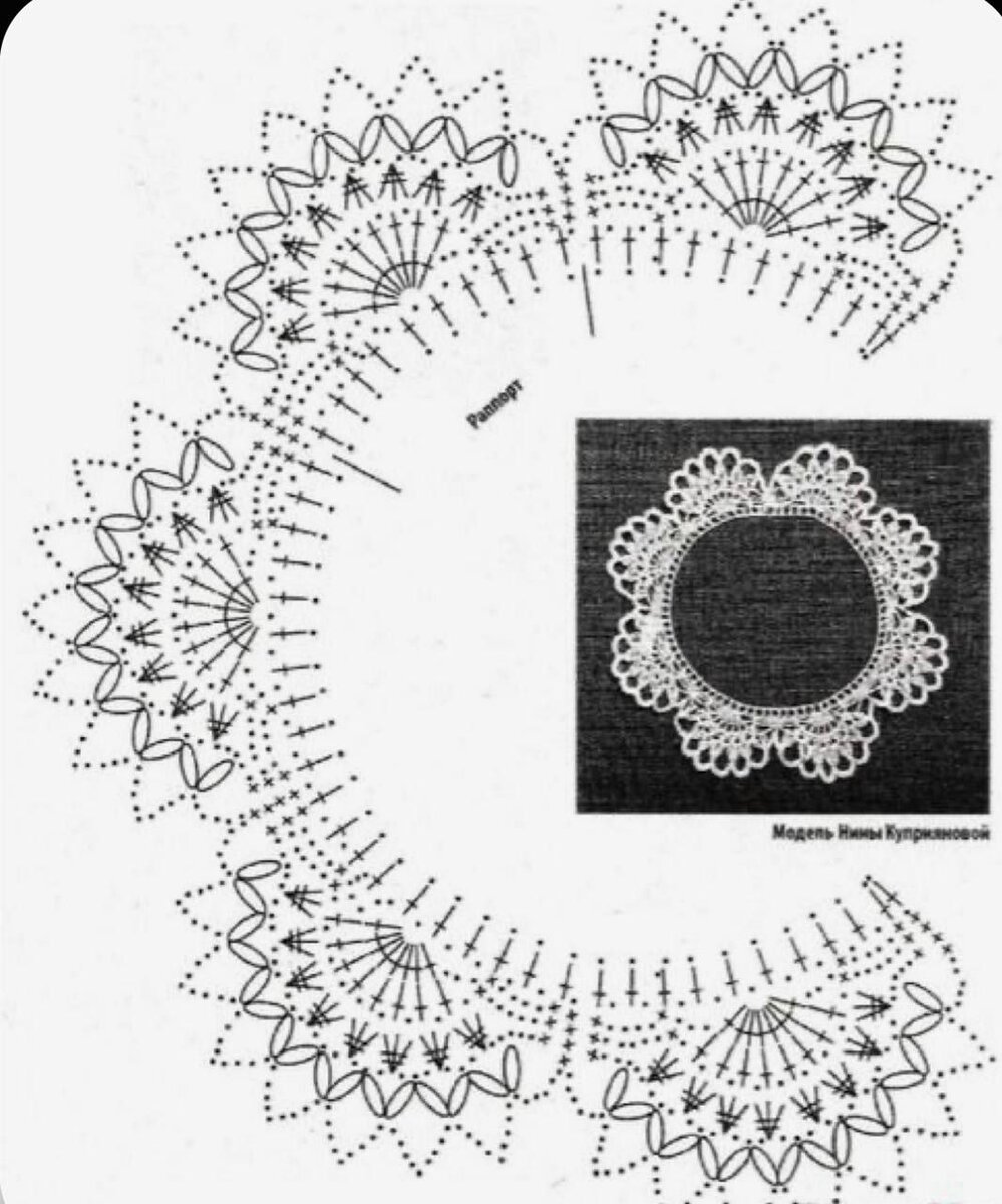 Вязание воротничков крючком схемы и описание для начинающих