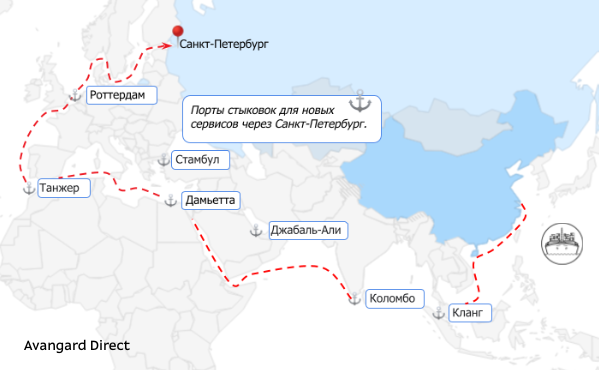 Стыковочные порты на прямом маршруте из портов Китая в Санкт-Петербург 