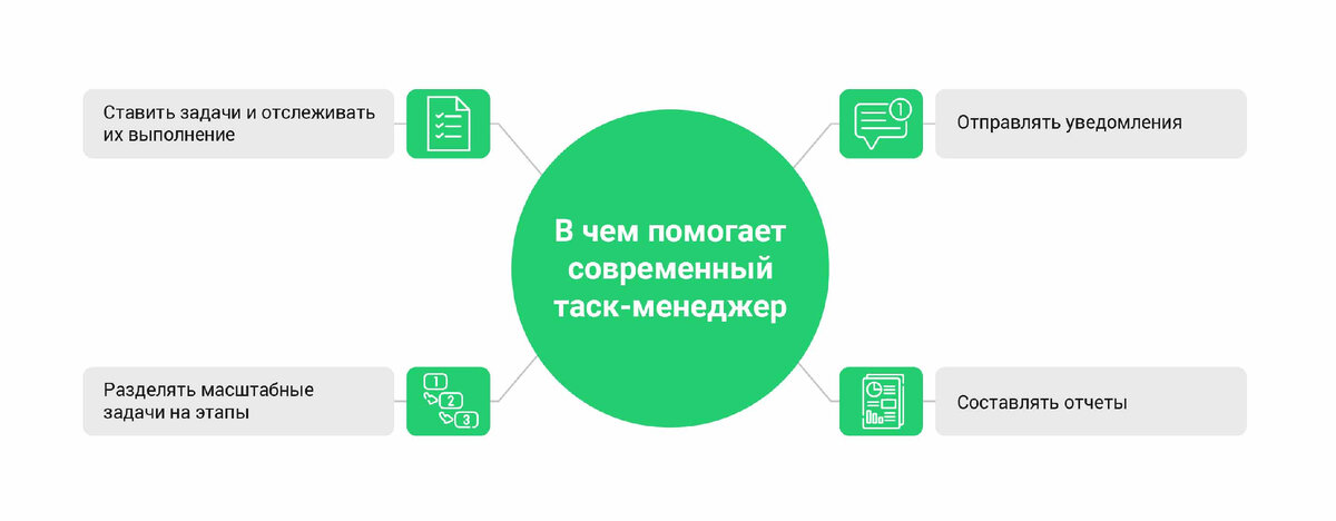Статья