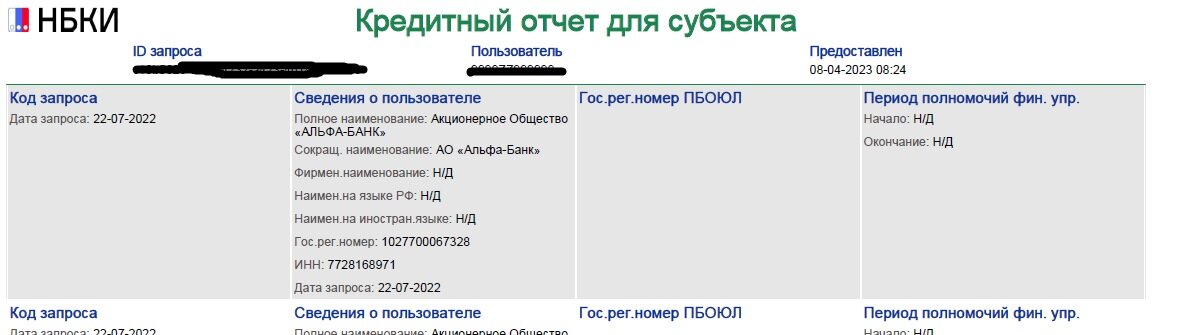Пример из кредитного отчёта НБКИ - видно, что Альфа-банк обращался к КИ