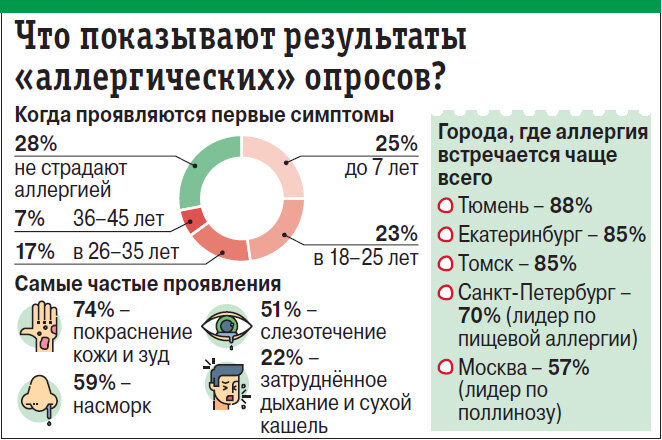    Нажмите для увеличения