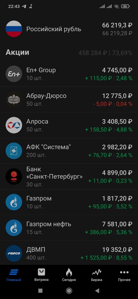 -2
