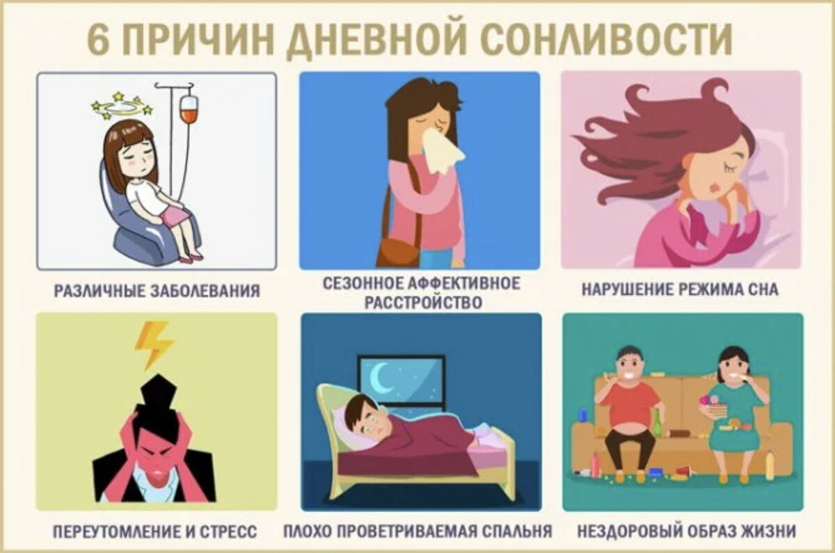 Постоянный недосып и усталость. Постоянная сонливость и усталость причины. Дневная сонливость причины. Почему сонное состояние. Причины постоянной сонливости.