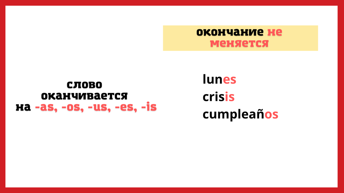 📚 Урок 8 - МНОЖЕСТВЕННОЕ ЧИСЛО СУЩЕСТВИТЕЛЬНЫХ | ИСПАНСКИЙ ЯЗЫК для  начинающих с нуля | Уроки Испанского | Дзен