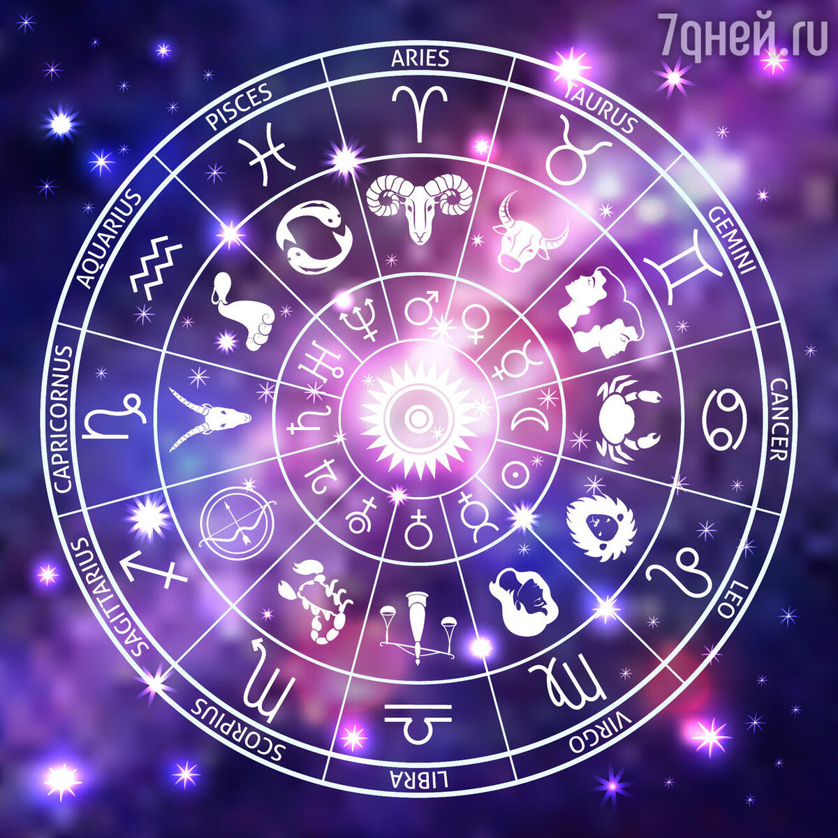    Экзальтация планет 123RF/legion-media.ru