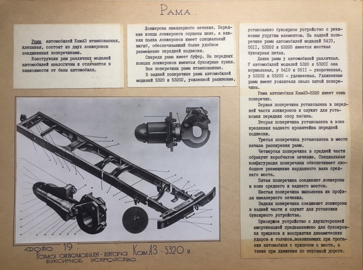 рама газ 66