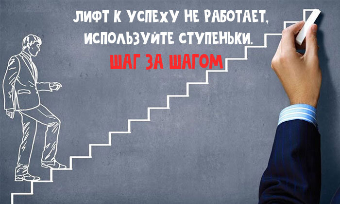Calorizator.ru