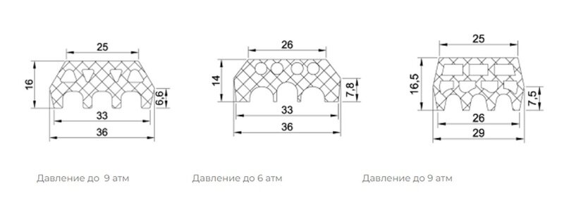 Уплотнительные резиновые профили для сборной железобетонной обделки