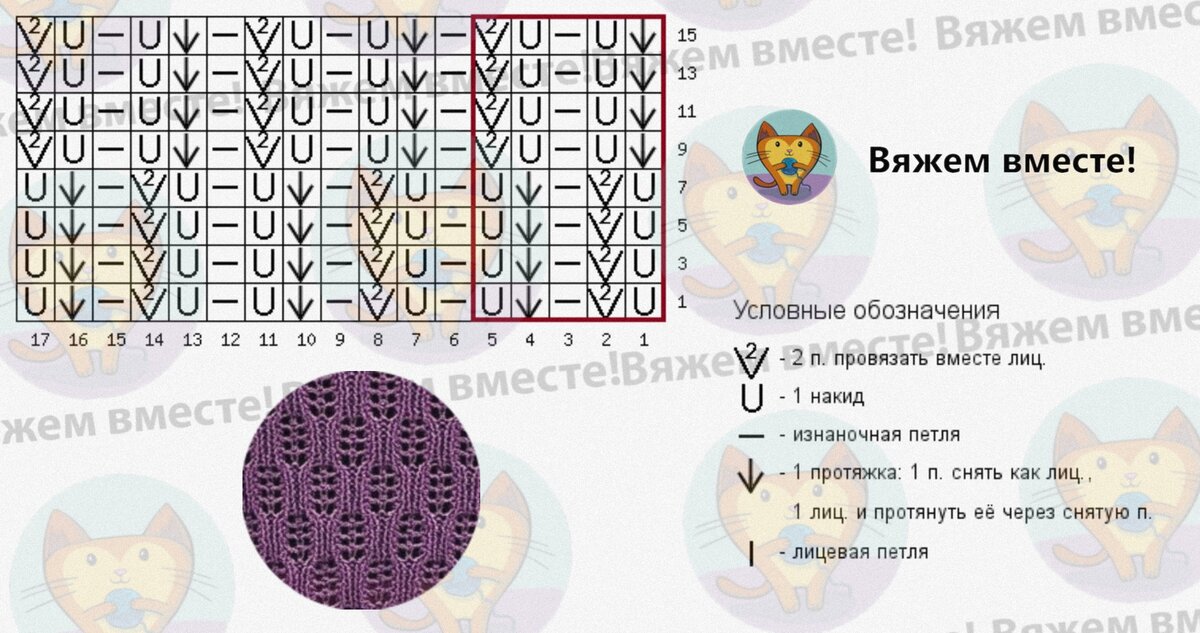 Лана гросса вязание спицами модели и схемы