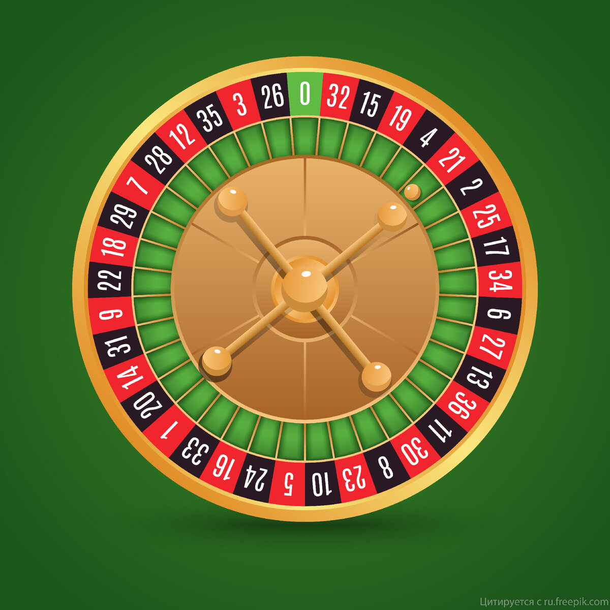 Гэмблинг: безобидные игры или непредсказуемая зависимость?