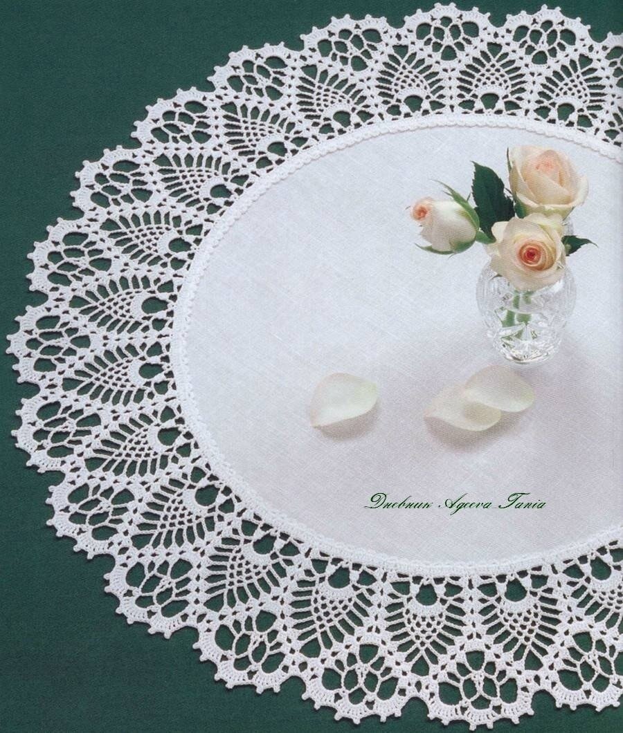 Фото из интернета