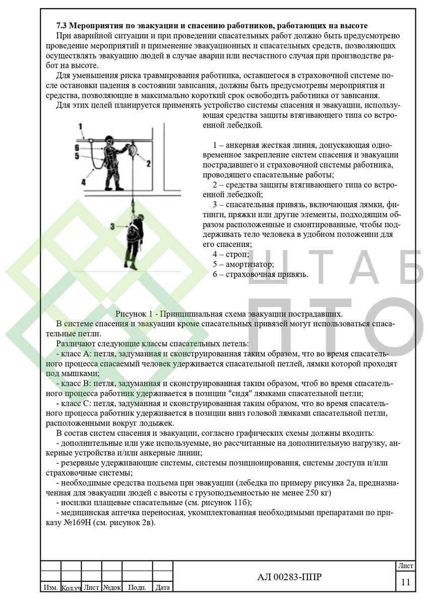 Технологические карты на погрузочно-разгрузочные работы техкарты СМР и ПРР, ТК н