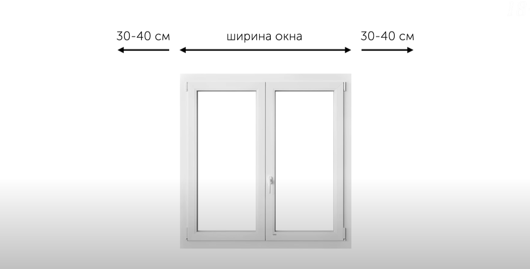 Делайте карниз длиннее окна - минимум на 30-40 см в каждую сторону от откосов
