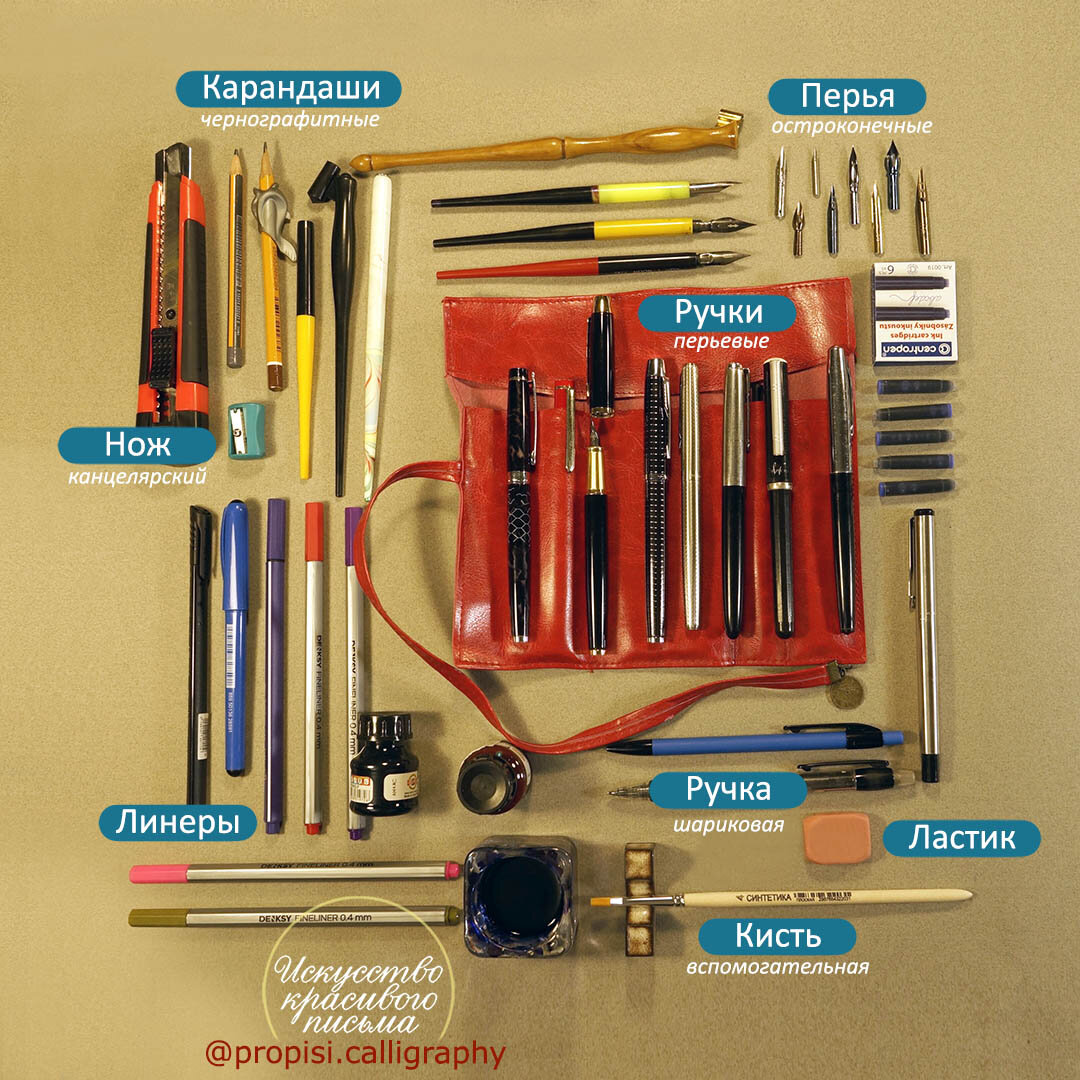 ПРО ИНСТРУМЕНТЫ К ПРОПИСЯМ КАЛЛИГРАФИЧЕСКИМ (начало) | Прописи Веланского |  Дзен
