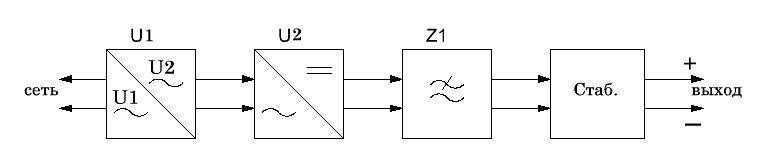 Рис. 1.