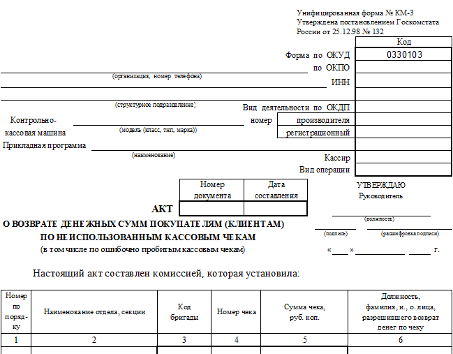 Унифицированная Форма № КM-3 - Бланк И Образец | Налог-Налог.Ру | Дзен