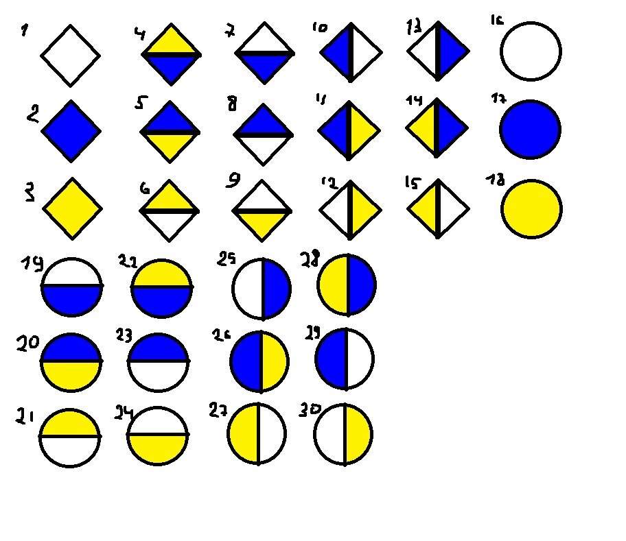 Мои наброски табличек которые хотел делать.