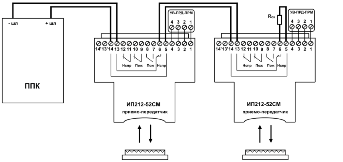 Ув прм прд б. ИПДЛ-52м схема подключения. ИПДЛ 212 52 СМД схема подключения по 4 проводной системе. Ип212-52м ИПДЛ-52м схема подключения. ИПДЛ-52смд схема подключения.