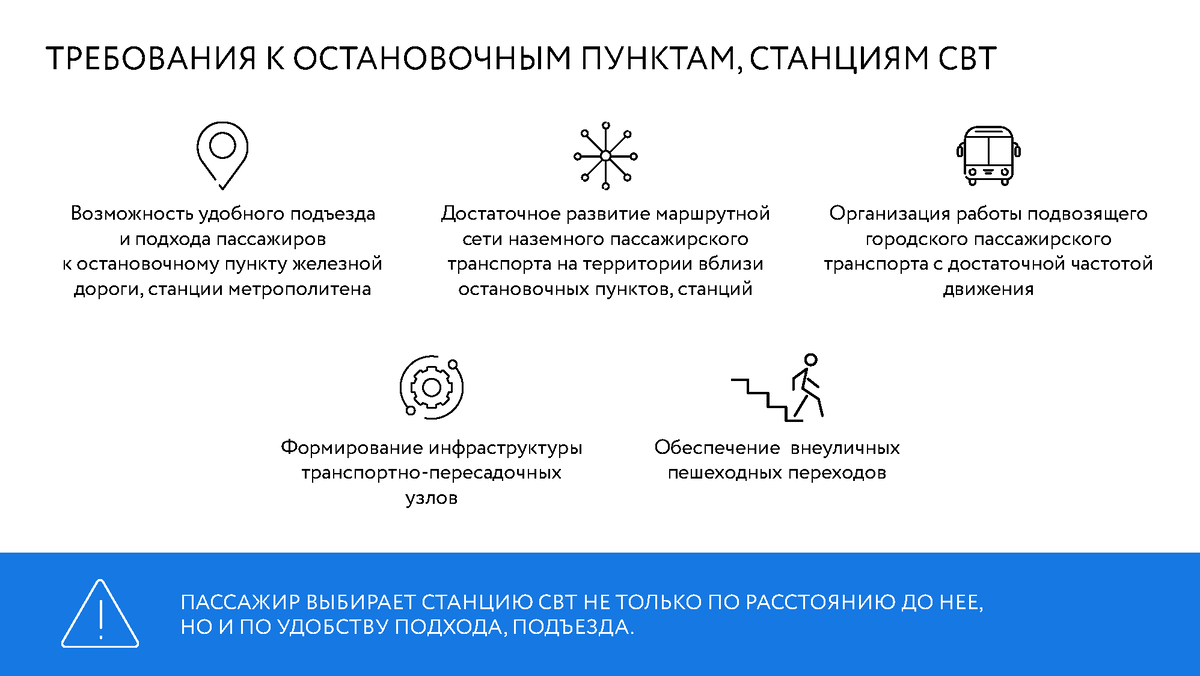 ПРЕЗЕНТАЦИЯ. Крестмейн М.Г. Скоростной внеуличный транспорт: формирование  нового вида транспортной системы. | Университет Минстроя НИИСФ РААСН | Дзен