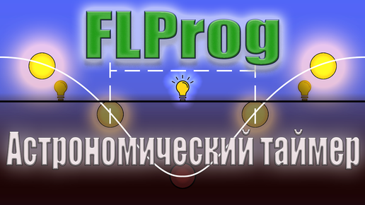 Электроника: логические микросхемы, усилители и датчики для начинающих