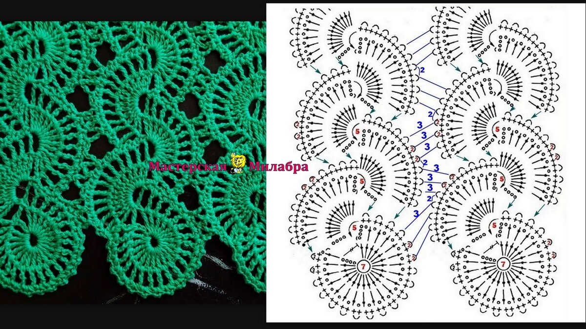 Ленточное кружево кайма Вязание крючком Crochet ribbon lace