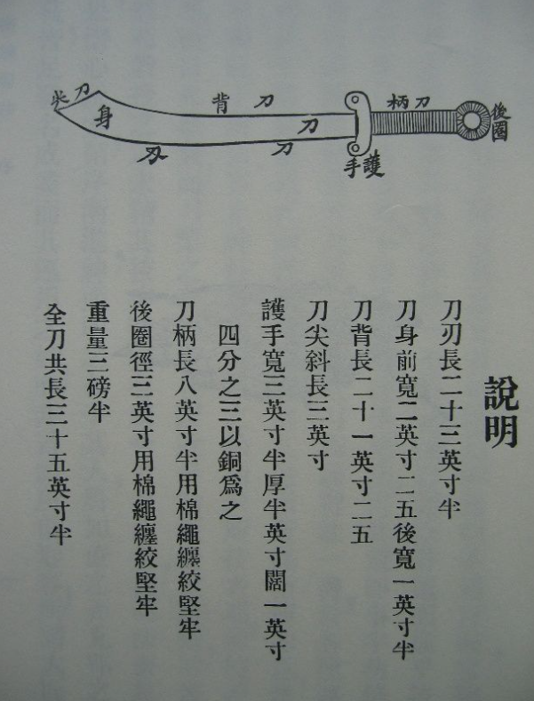 刀刃長二十三英寸半 
刀身前寬二英寸二五後寬一英寸半
刀背長二十一英寸二五
刀尖斜長三英寸
護手寬三英寸半厚半英寸闊一英寸四分之三以銅為之
刀柄長八英寸半用棉繩纏絞堅牢
後圈徑三英寸用棉繩纏絞堅牢
重量三磅半
全刀共長三十五英寸半