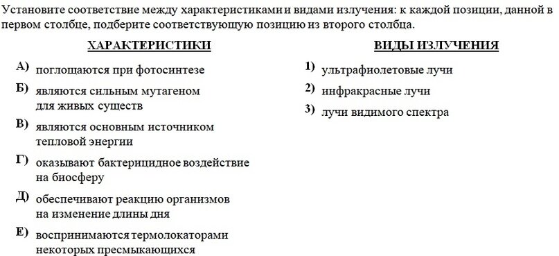 Реальные задания егэ по биологии 2024