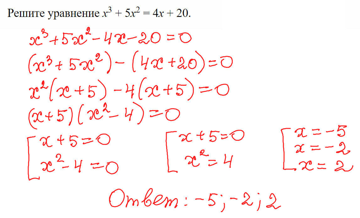 Математика егэ профиль 2024 экзамен. Egemath вариант 21. Egemath.