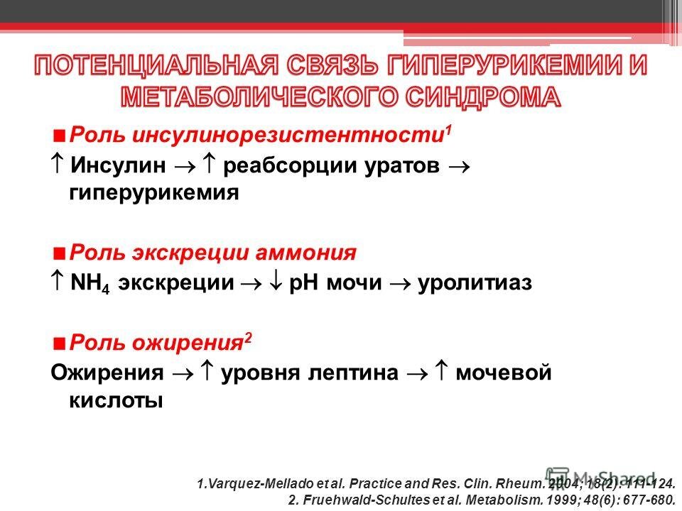 Гиперурикозурия и гиперурикемия. Гиперурикемия и подагра. Гиперурикемия у женщин. Первичная гиперурикемия. Препараты при гиперурикемии.