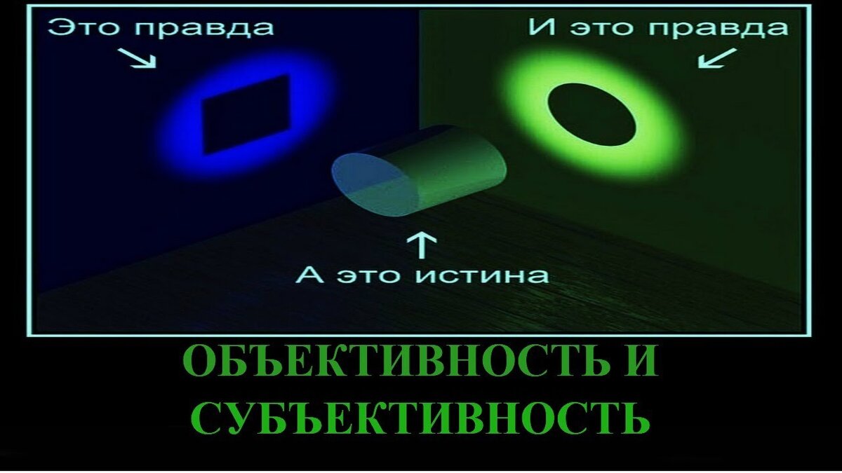Объективностью отличается. Объективность и субъективность. Объективность и субъективно. Объективность это простыми словами. Субъективность объективность различия