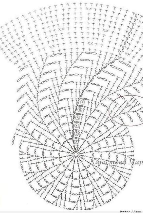 Панамка крючком для девочки, схема и описание лучших моделей, варианты декора