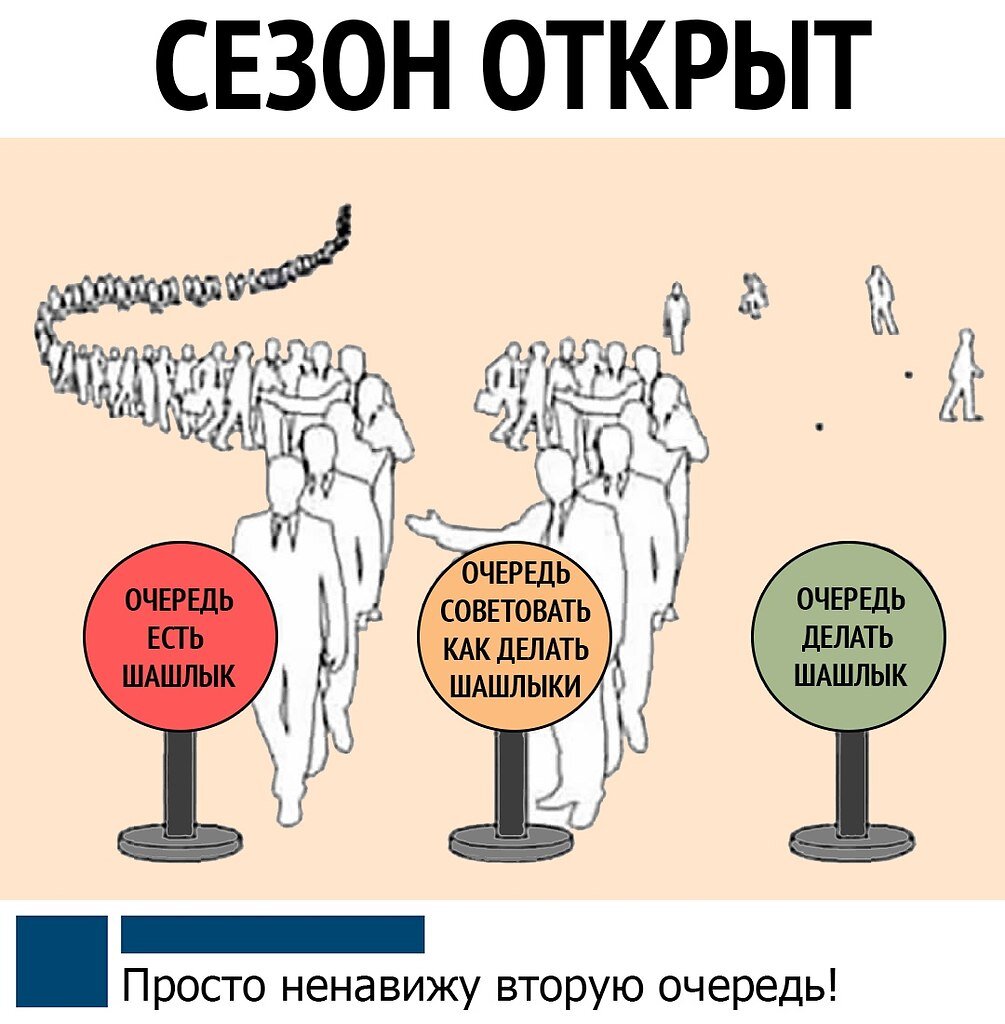 Отказ работать над отношениями