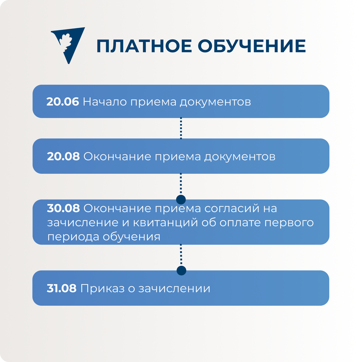 Международный день вопросов открытка. Вопросы 2023 года. Цифровая трансформация государственного управления. Ответы на билеты пдд 2021. Географический диктант 2023.