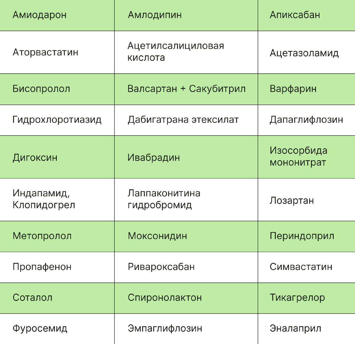 И это можно получить практически. И это можно получить практически