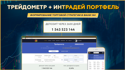 Формирование ТОРГОВОЙ СТРАТЕГИИ в ФАНИ 144: Трейдометр + Интрадей Портфель.