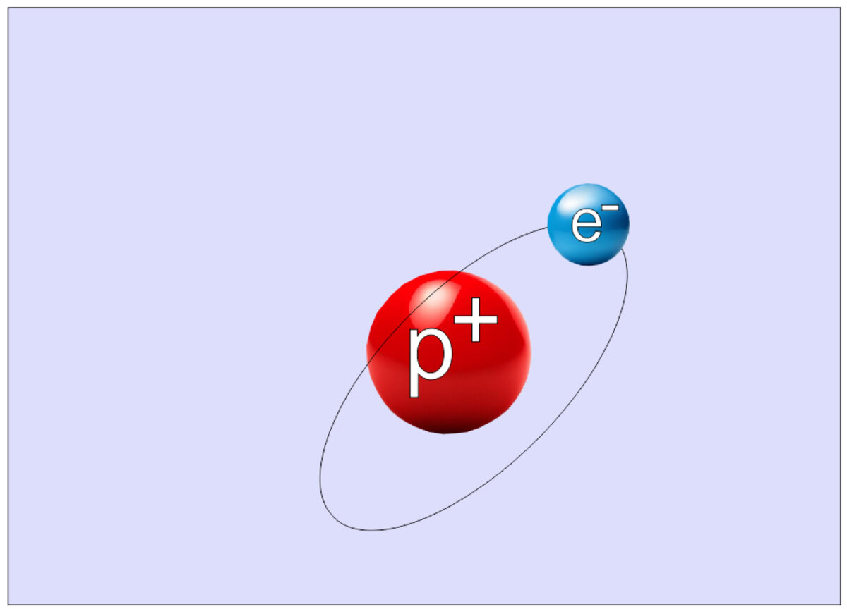 Схема атома 2 8 6