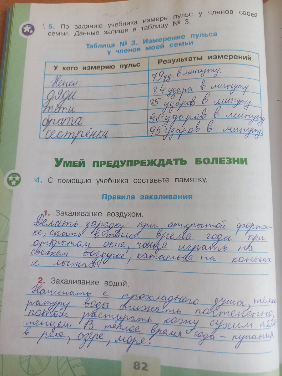 Окружающий мир. Рабочая тетрадь. Класс 3. Часть 1. А. А. Плешаков. | Жизнь  и опыт одной училки | Дзен