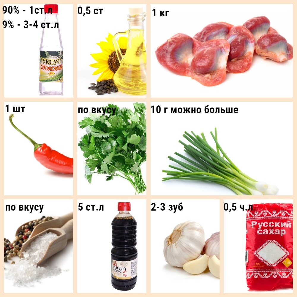 (коллаж собственность канала "Невыдуманные истории еды")