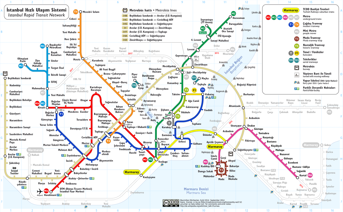 Схема метробуса в стамбуле