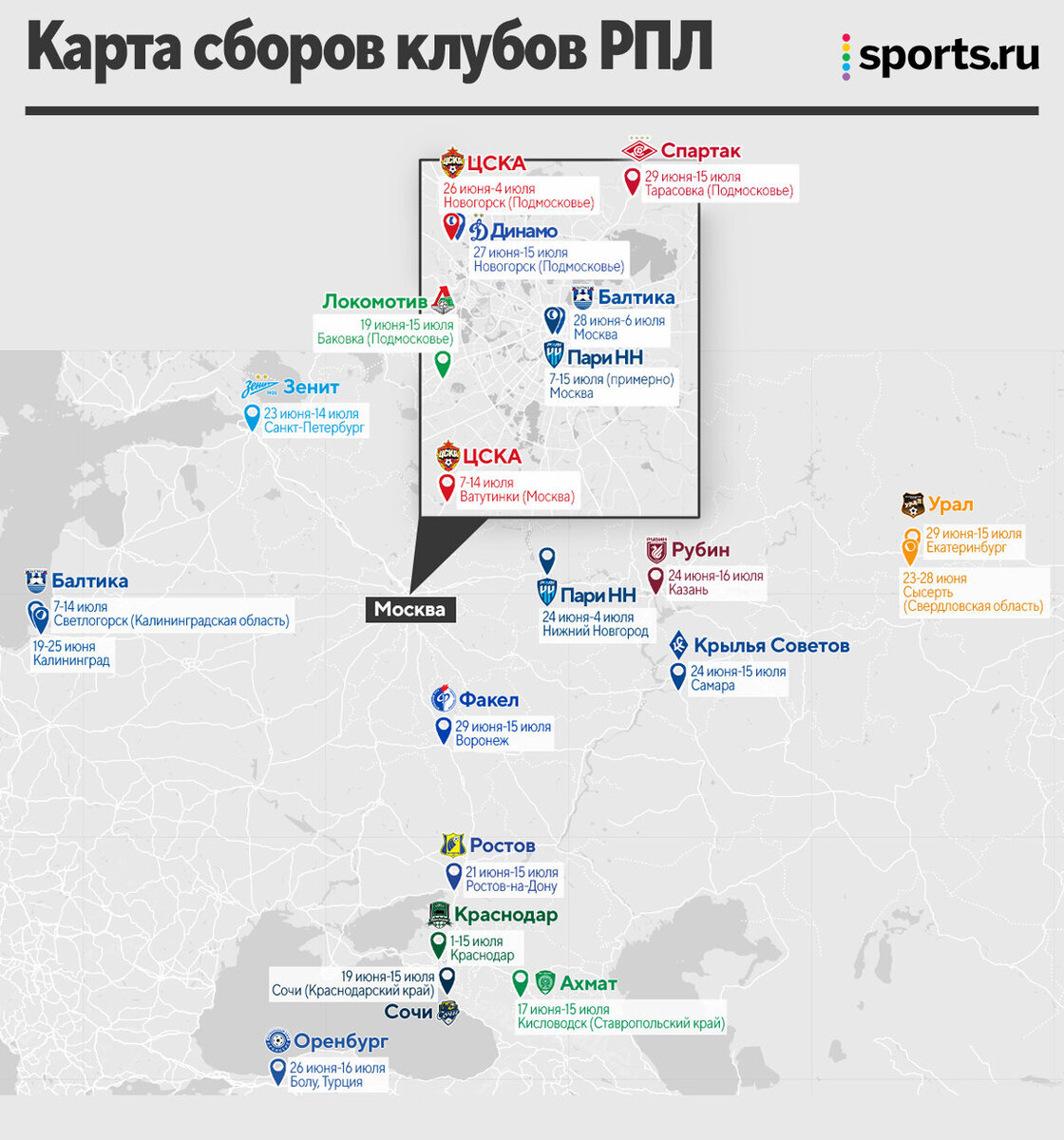 Планы на лето 2023