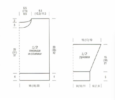  ,        !         .-3