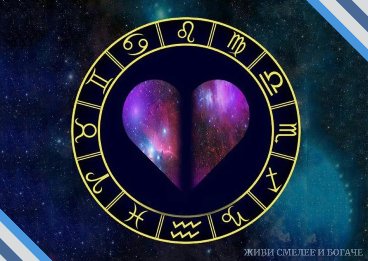 Астрология фон. Самые беззащитные знаки зодиака. Астрология женщина. Мужские и женские знаки зодиака. Картинки каждого знака зодиака.