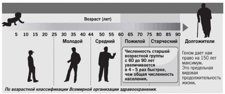 Ксения Бурда | kseniiaburda | Страница | Форум Сообщества НасИкомых