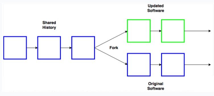 Shared history. В кругу друзей. Ноттинг-хилл район лондона 1960 год. Кевин брукс-сторителлинг в проектировании интерфейсов. Share story.