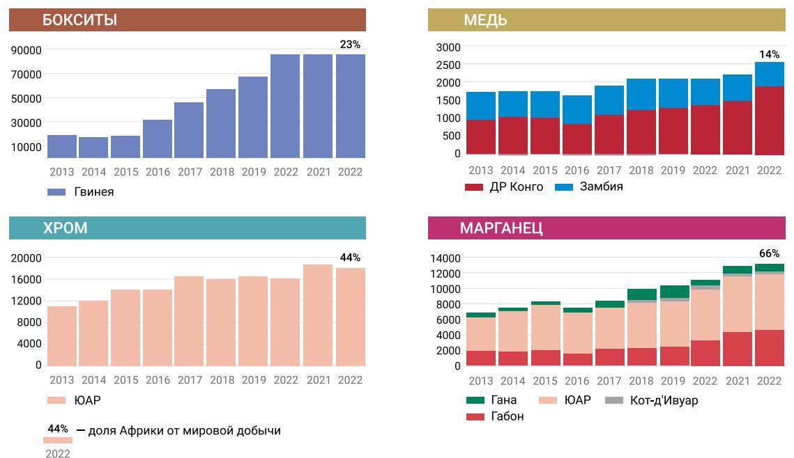 Редактировать галереюДобавьте описание