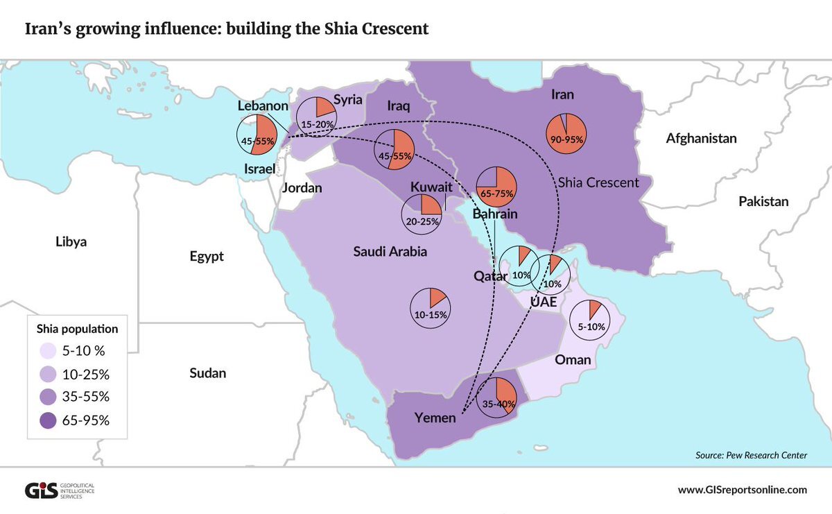 шиитский полумесяц (иллюстрация из открытых источников)