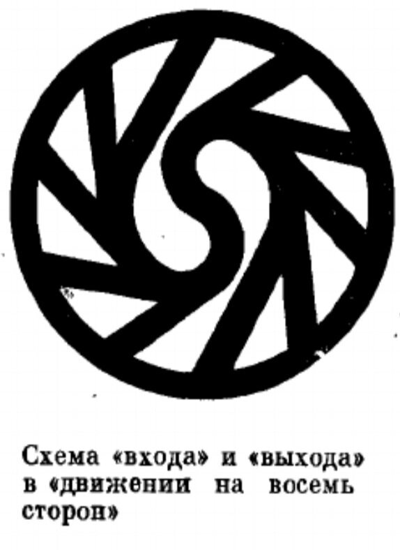 Добавьте описание