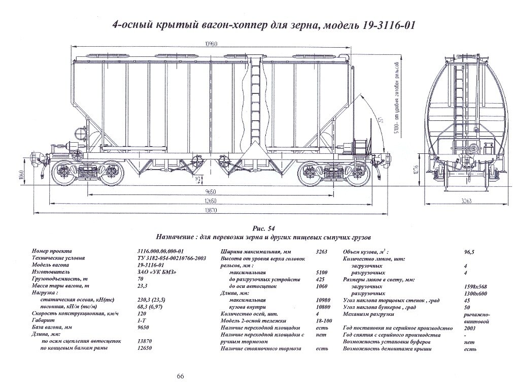 Анонс: модель хоппера 19-3116-01 в масштабе 1:87 | Железнодорожный моделизм  | Дзен