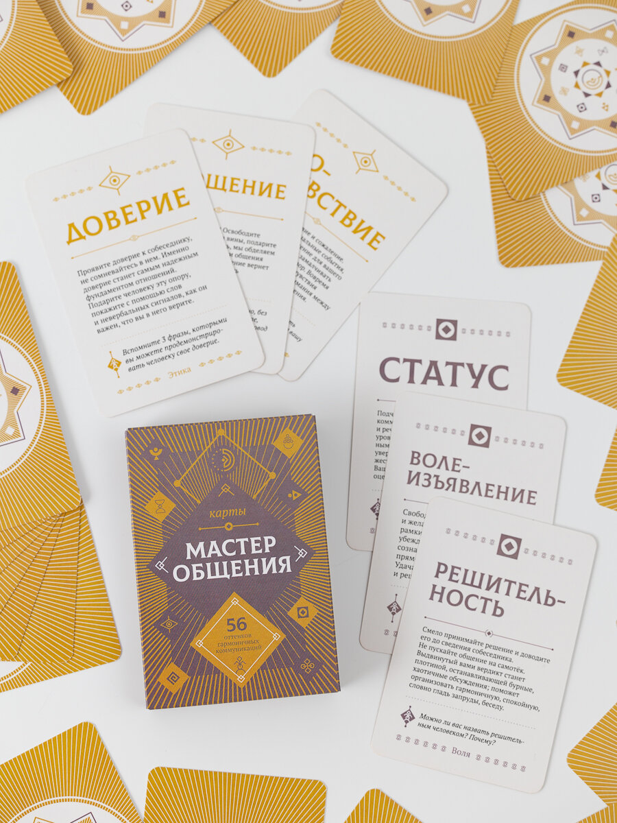 Карты общения