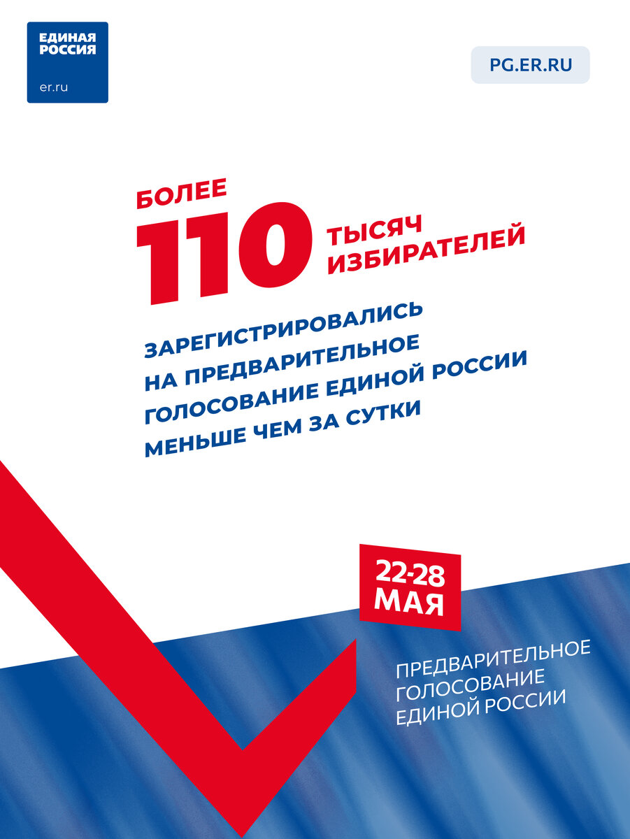 Пг ер. Регистрация для голосования. Предварительное голосование. Предварительное голосование 2023 через госуслуги. Предварительное голосование ер 2023.